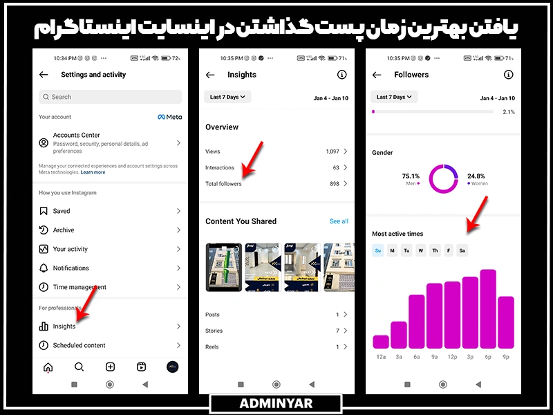 نحوه یافتن بهترین زمان پست گذاشتن در اینسایت اینستاگرام