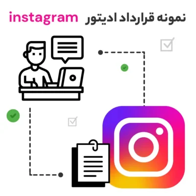Instagram editing contract example
