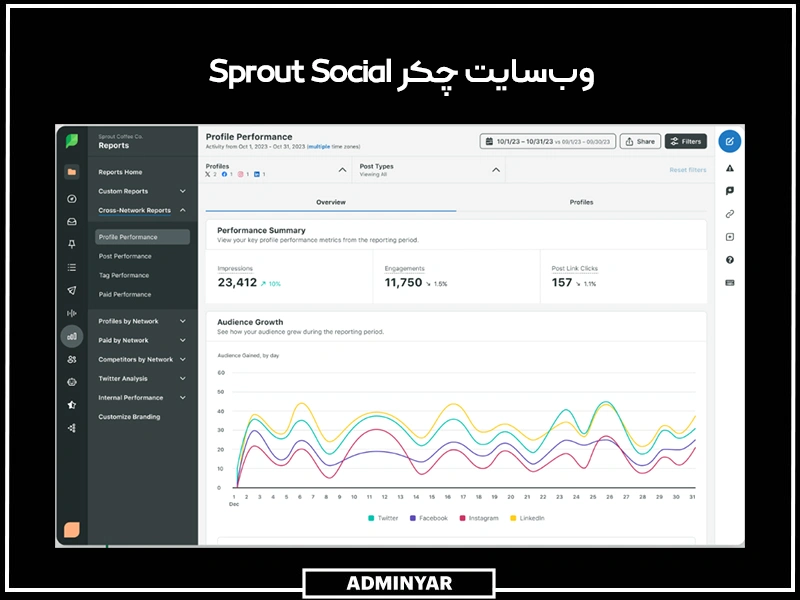 وب‌سایت چکر اینستا Sprout Social