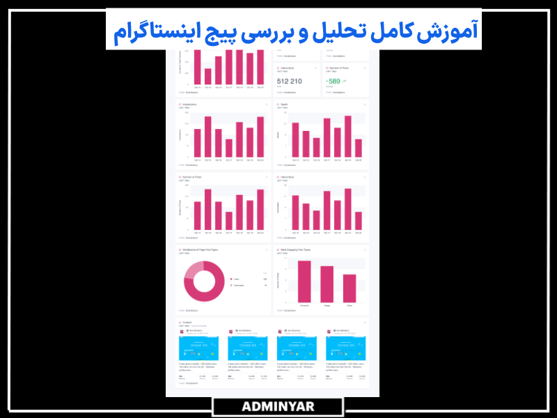 آموزش کامل تحلیل و بررسی پیج اینستاگرام با insight