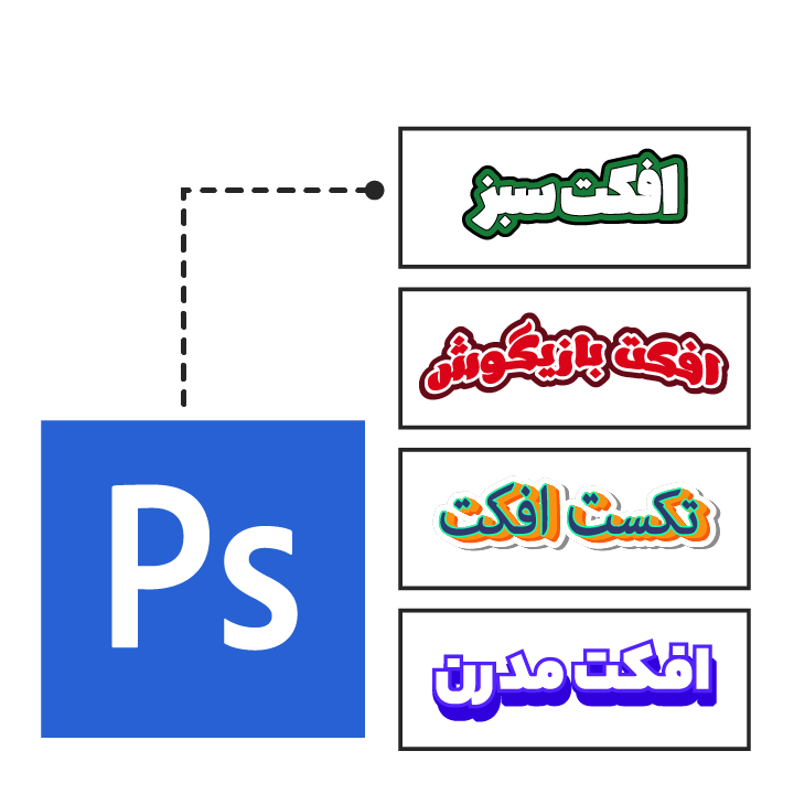 دانلود پکیج تکست استایل