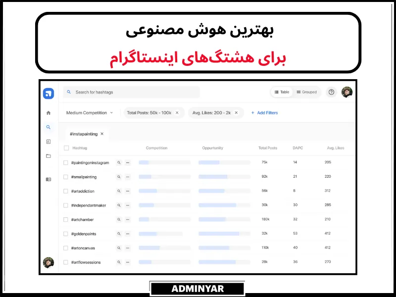 بهترین هوش مصنوعی برای هشتگ اینستاگرام