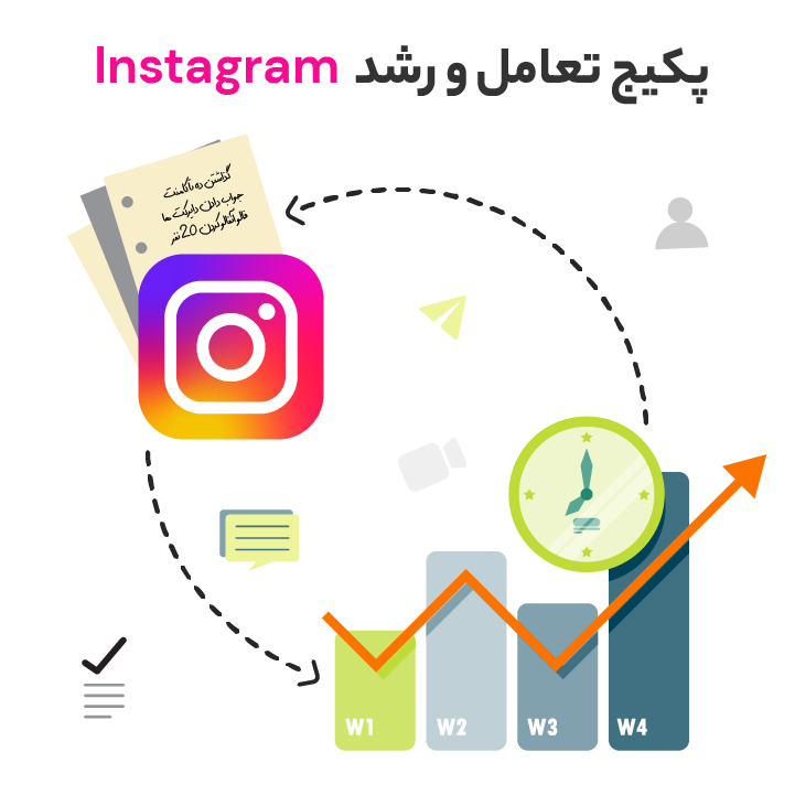 پکیج جامع رشد و تعامل اینستاگرام؛ از مبتدی تا حرفه‌ای در کمترین زمان