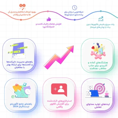 رشد و تعامل در اینستاگرام