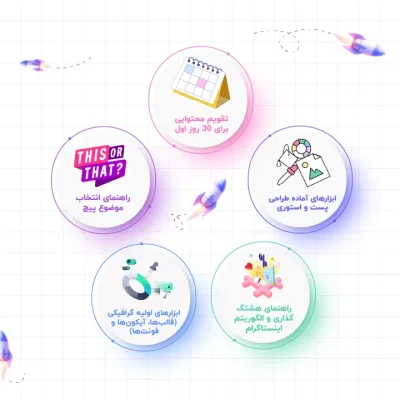 شروع پیج اینستاگرام