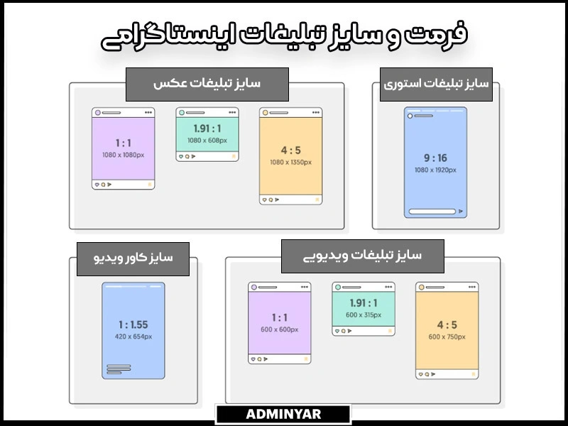 فرمت و سایز پست تبلیغات موفق در اینستاگرام 