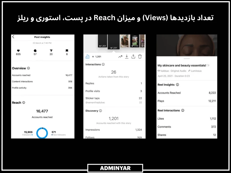 تعداد بازدیدها (Views) و میزان Reach در پست و استوری و ریلز